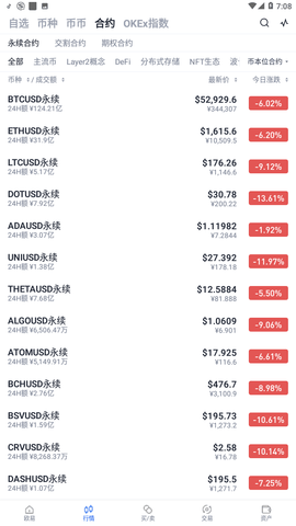 安卓arpa交易平台app