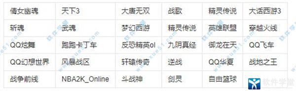 安卓网易uu加速器 7.3.3软件下载